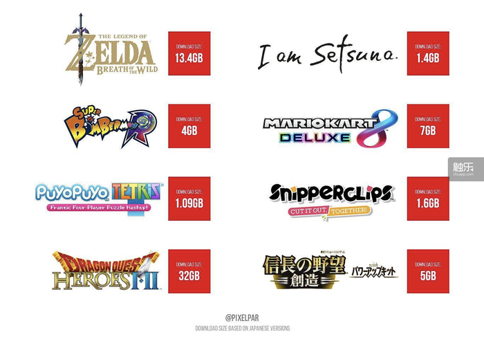 KY开元集团官网_卧室灯多少瓦合适 卧室灯该如何选择