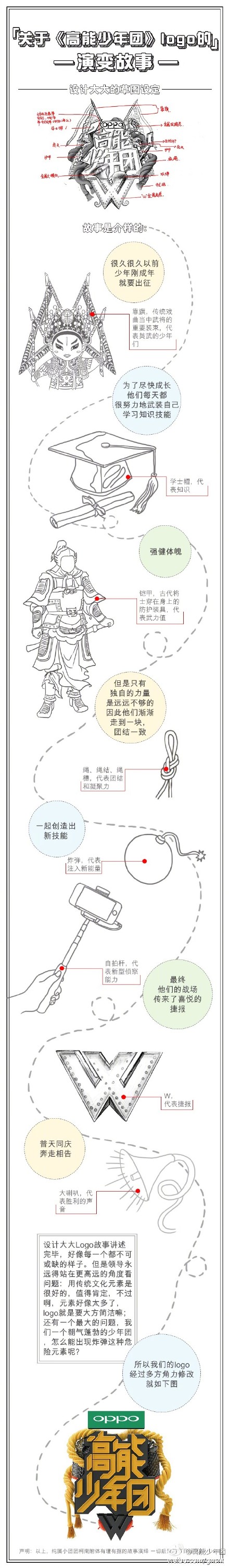 ky开元集团